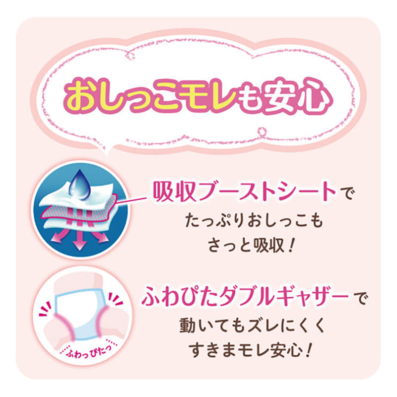 グーンプラス 快適肌設計 パンツ BIGサイズ 38枚 ｜ ミスターマックス