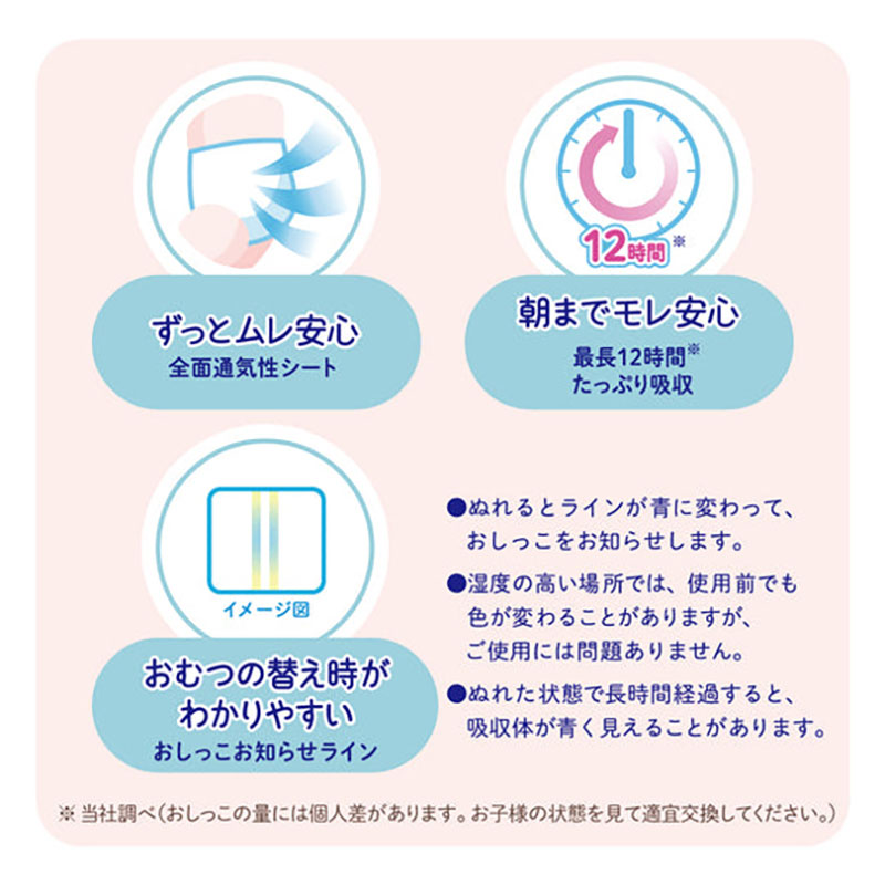 グーンプラス 快適肌設計 パンツ BIGサイズ 38枚 ｜ ミスターマックス