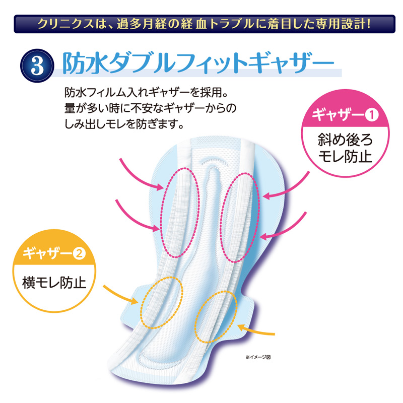 エリス朝まで超安心クリニクス羽つき 10枚 40cm