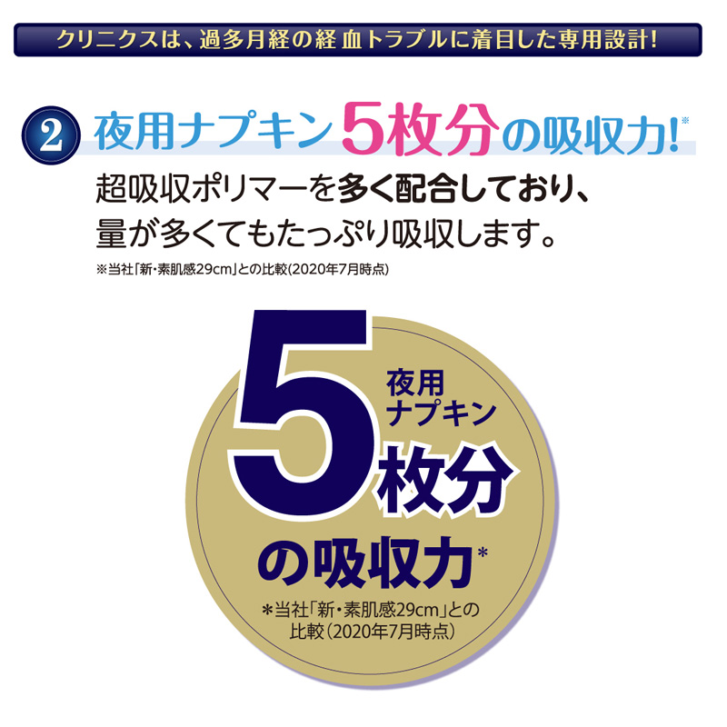 エリス朝まで超安心クリニクス羽つき 10枚 40cm