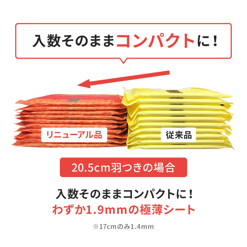 エリス コンパクトガード特に多い昼 羽つき 19枚 25cm