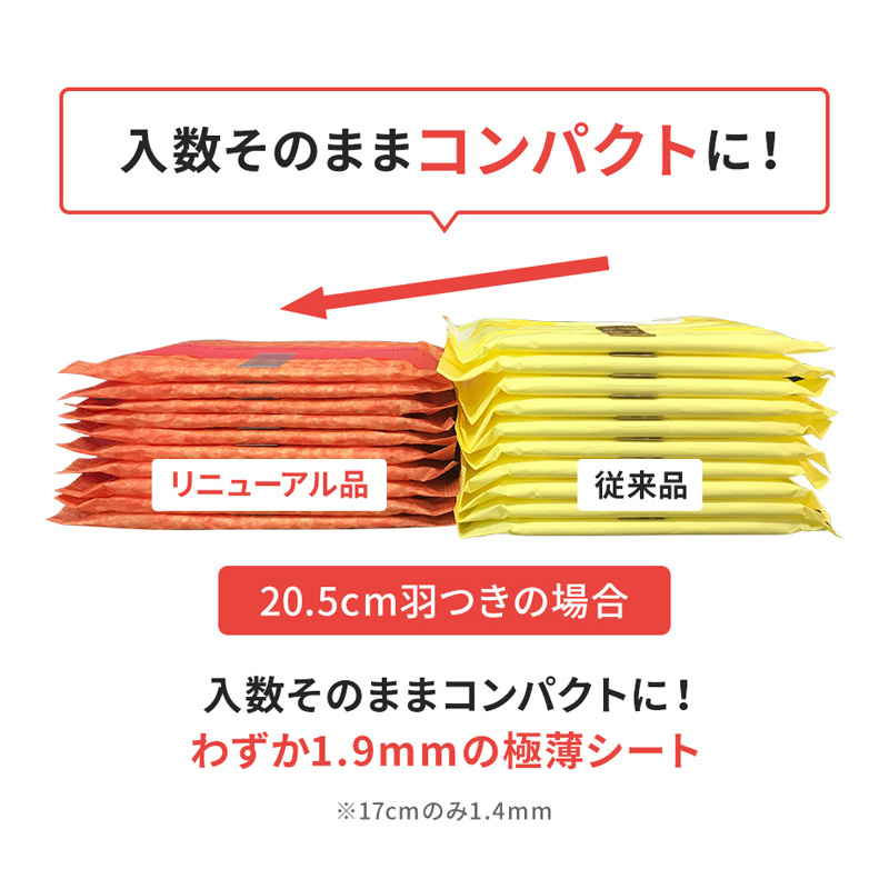 エリス コンパクトガード(多い夜用)290羽つき 29cm 30枚入