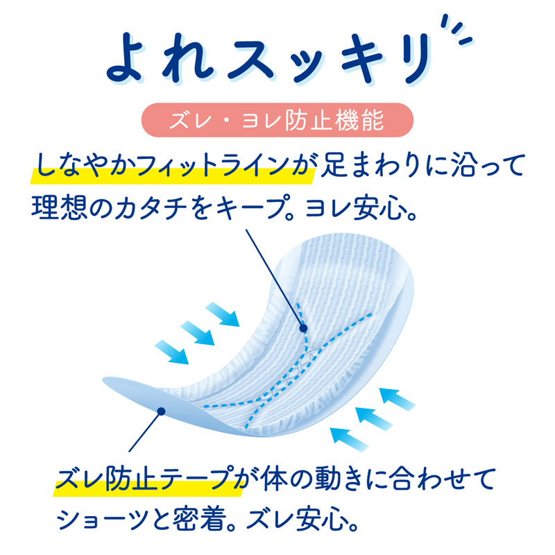 尿モレ・吸水ケア ナチュラ 吸水ナプキン 20枚 50cc