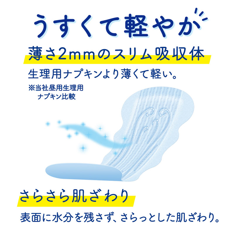 尿モレ・吸水ケア ナチュラ パンティライナー大容量 72枚 5cc