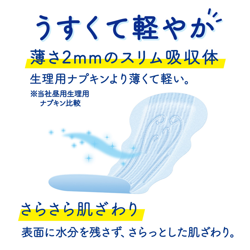 尿モレ・吸水ケア ナチュラ パンティライナーコットン大容量 64枚 5cc