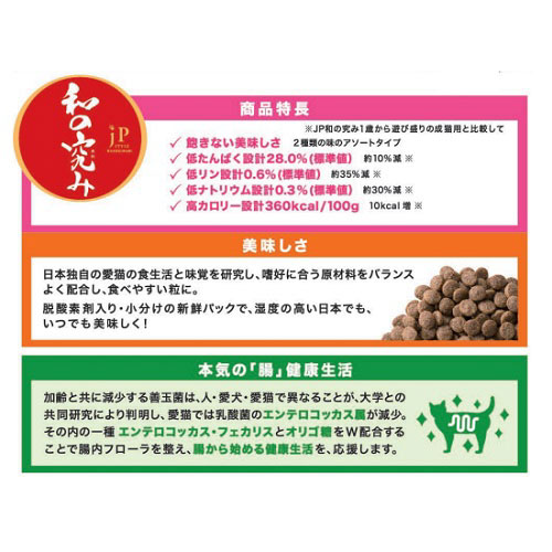 和の究み猫用セレクトヘルスケア腎臓ガード2種の味アソート ( 200g )