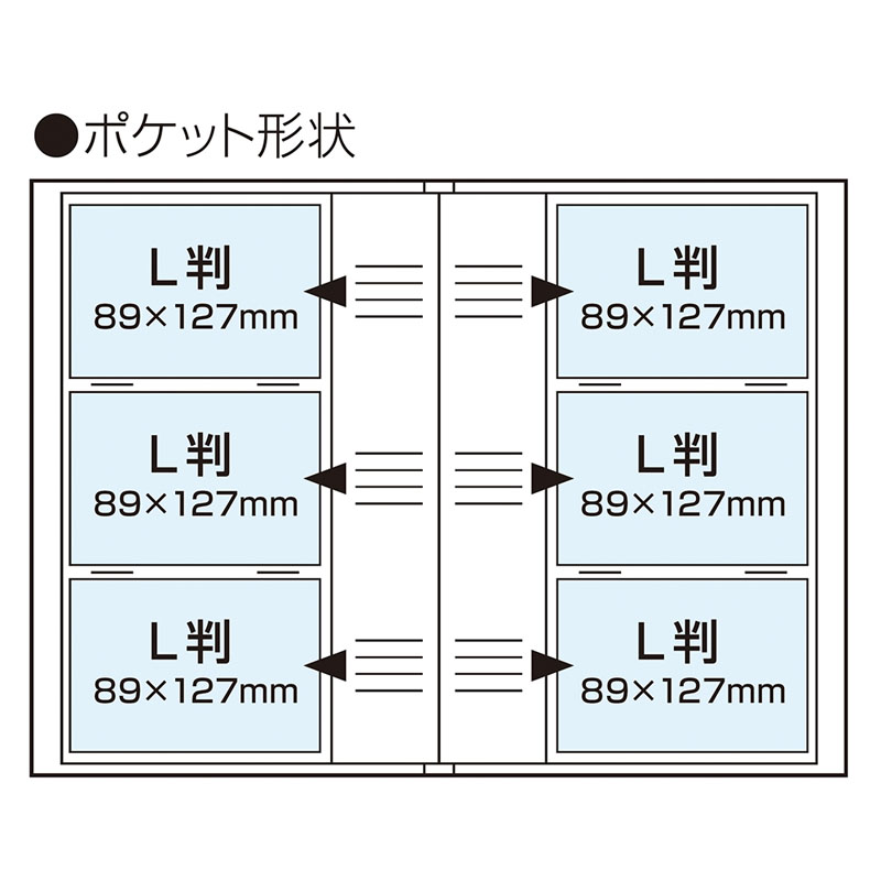 3冊 ソフトボックスアルバム L判3段 180枚 キュートパピー