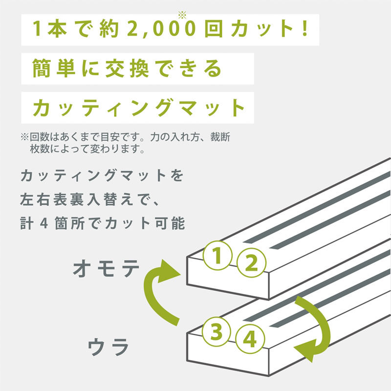 スライドカッタースリムA4 ライトグレー