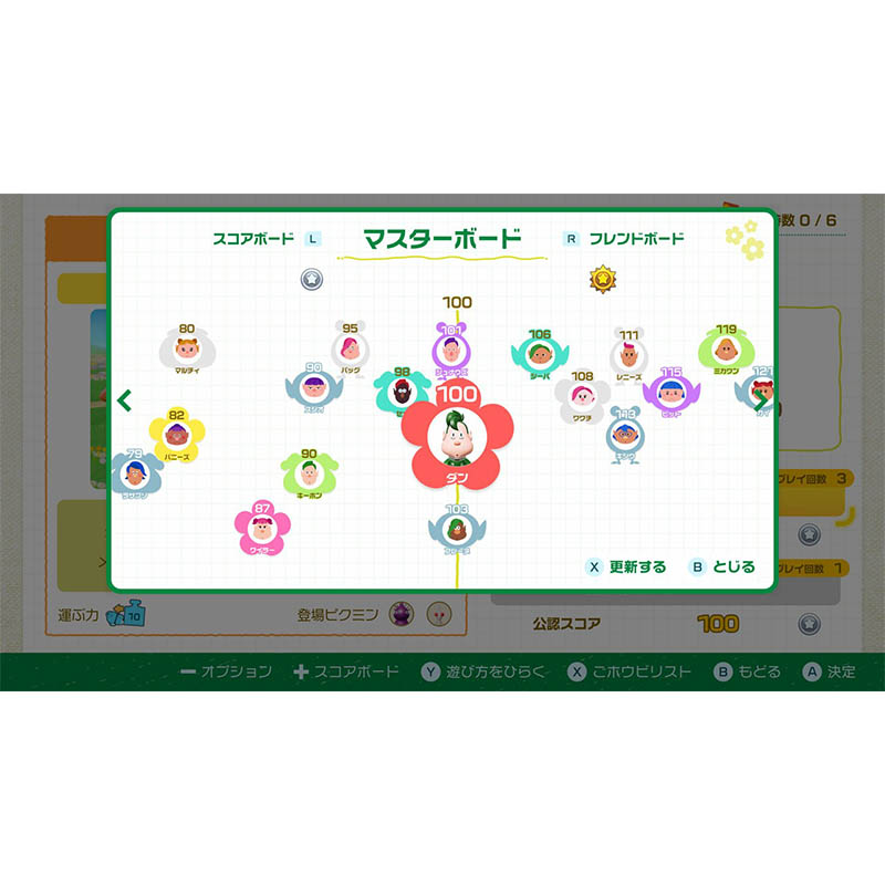 【SW2】Pikmin 4 Nintendo Switch 2 Edition + だれでもチャレンジ! ダンドリ検定