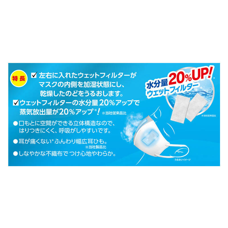 快適ガードのど潤いぬれマスク 無香タイプ ふつう 15セット入