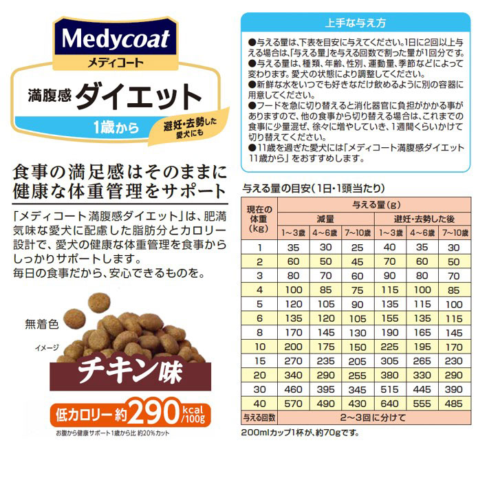 メディコート 満腹感ダイエット 1歳から 2.5kg(500g×5袋)