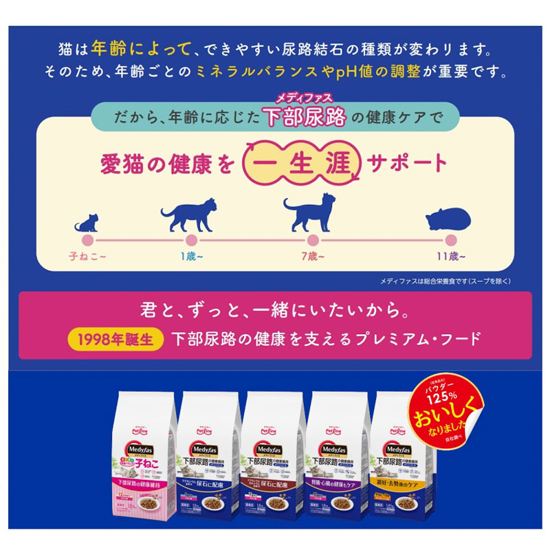 メディファス 室内猫 毛玉ケアプラス 1歳から チキン&フィッシュ味 1.41kg