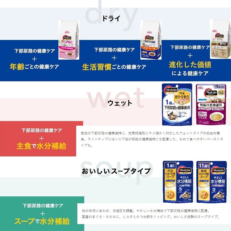 メディファス ウェット 1歳から まぐろと若鶏ささみ 50g