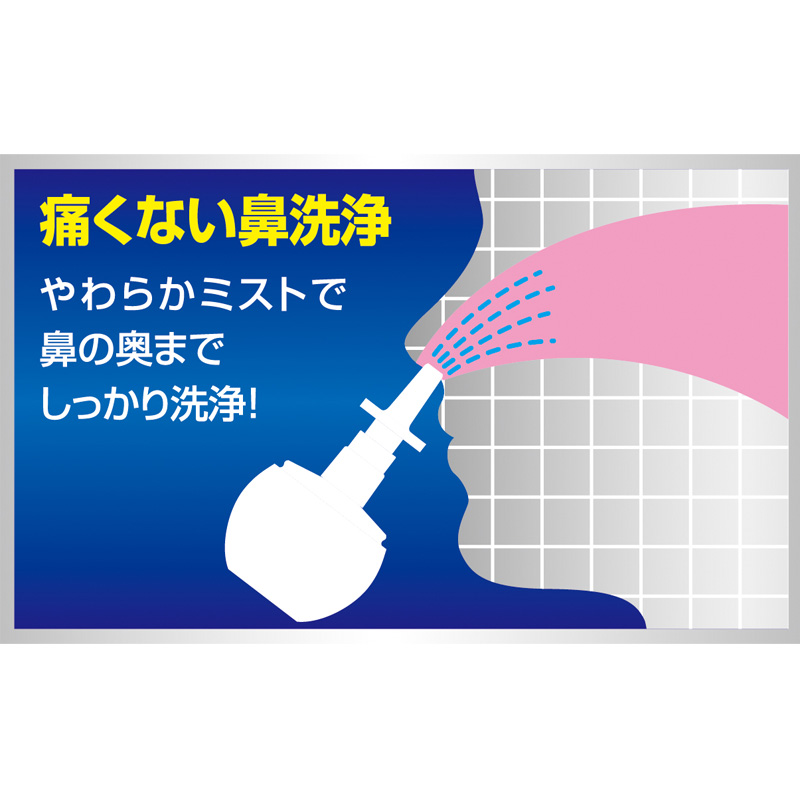 アレルシャット 鼻シャワー  ミストタイプ