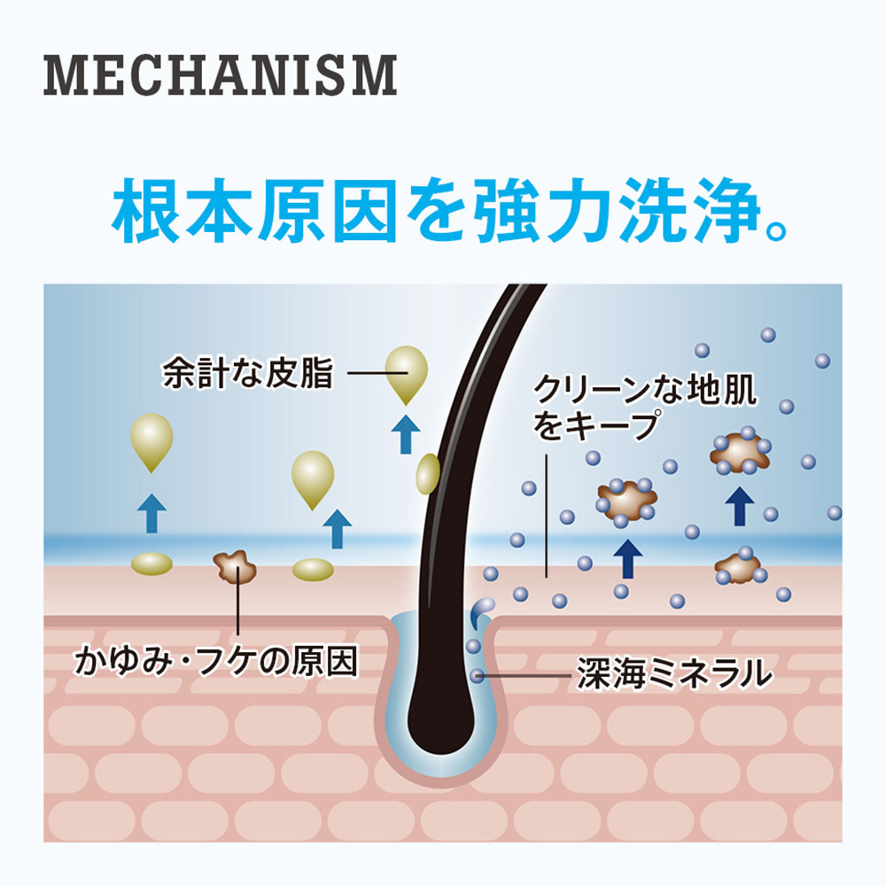 h&s for menボリュームアップコンディショナー 本体 370g ｜ ミスター