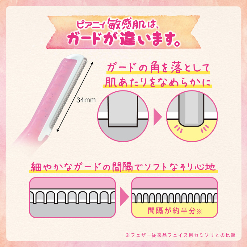 カミソリ ピアニィ 敏感肌 フェイス用 3本入