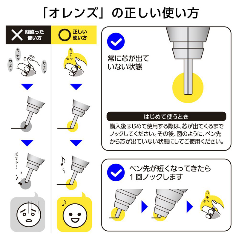 オレンズ 0.3 ホワイト