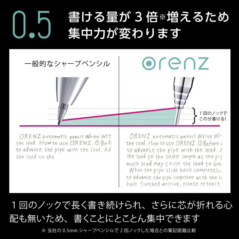 オレンズ 0.5ネイビー