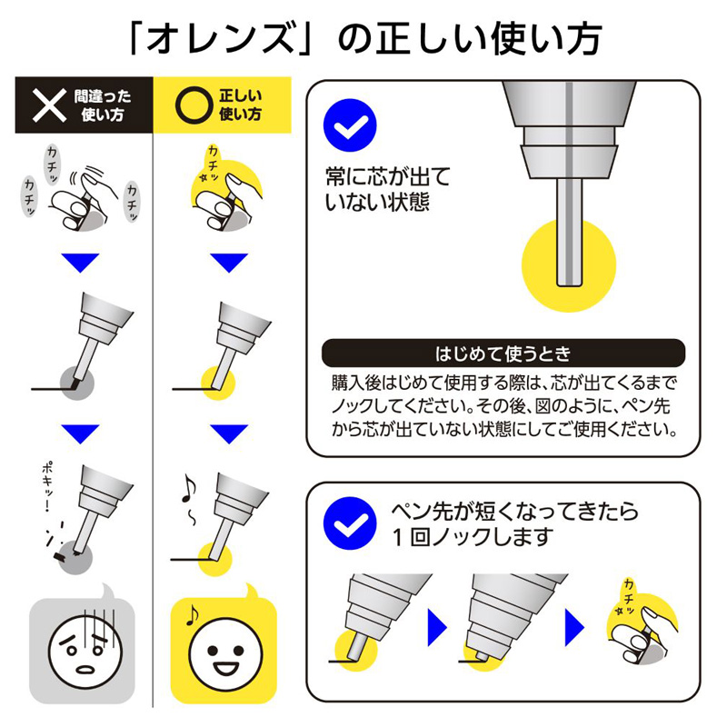 オレンズ 0.5ネイビー