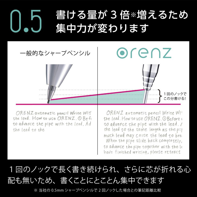 オレンズメタルグリップ 0.5ダークブルー