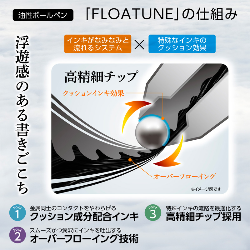 FLOATUNE フローチューン用 替芯 0.4mm 黒 XZRN4-A