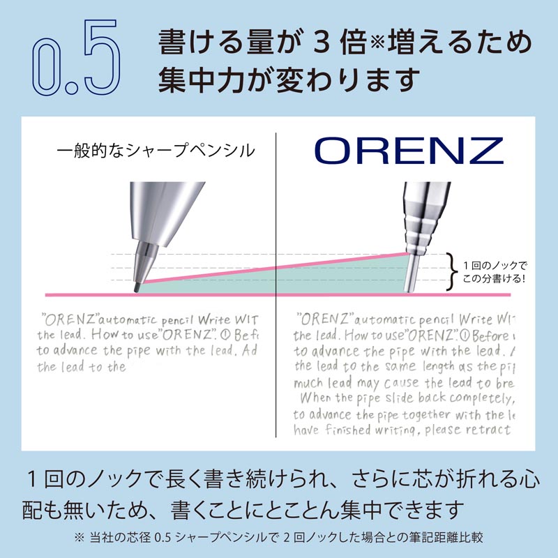 オレンズ 0.5mm ホワイト B