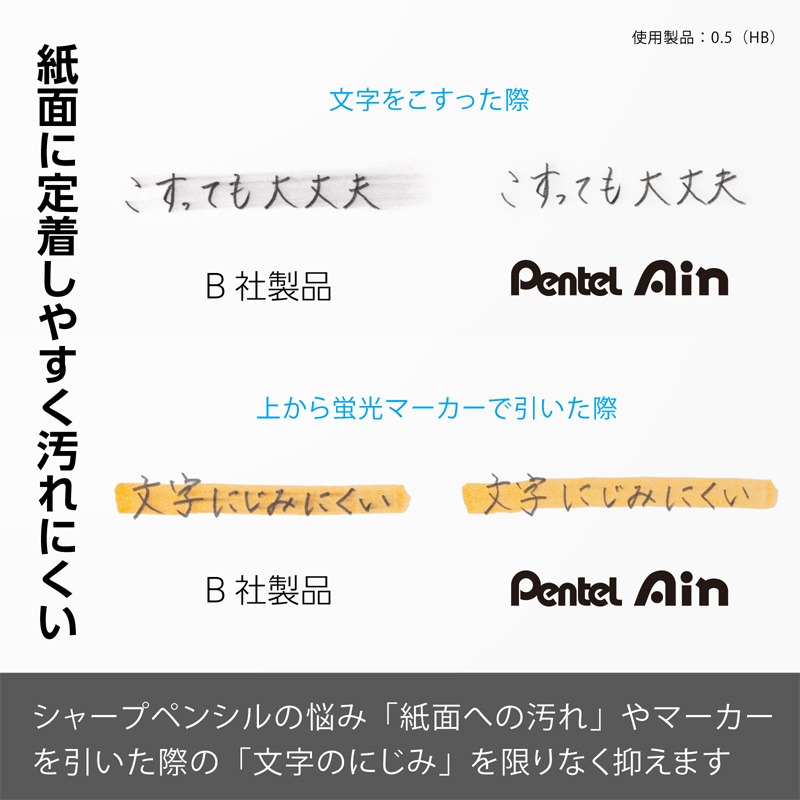 アインシャープ芯05HBXC285HB-3P MM