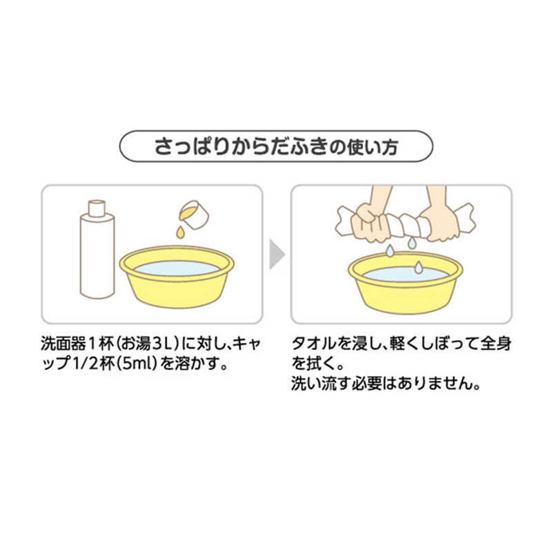 さっぱりからだふき 液体タイプ 400ml グリーンフローラル