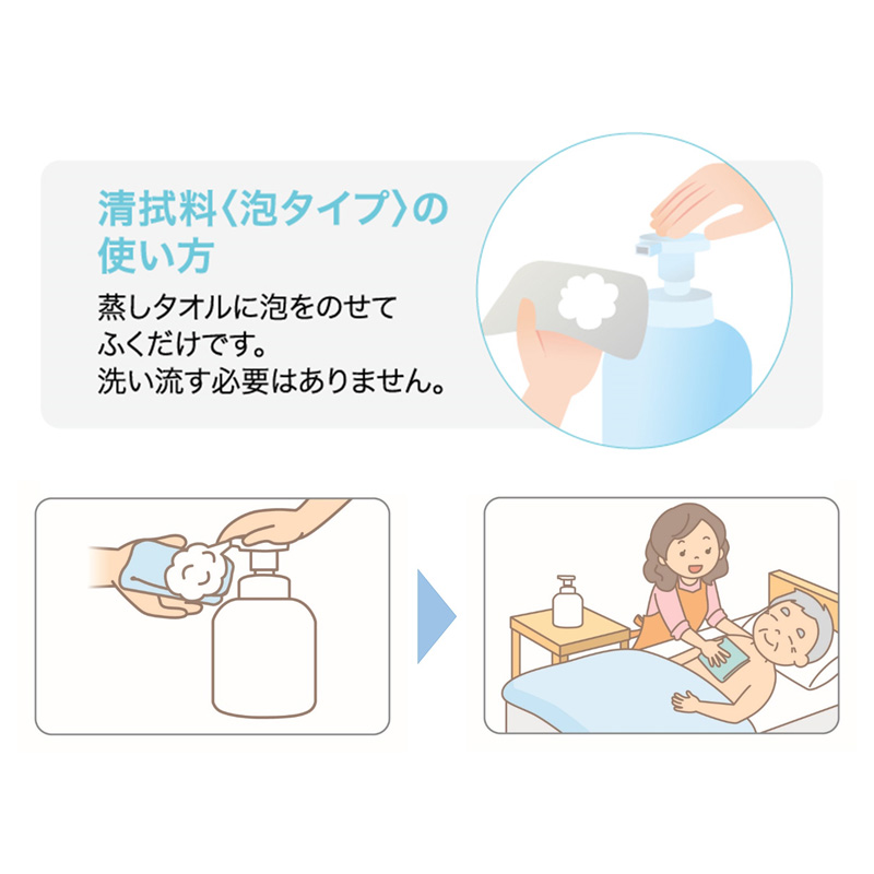 泡でさっぱりからだふき 500ml グリーンフローラル