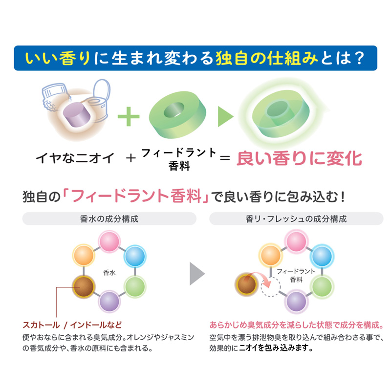 ハピナース 泡がやさしいおしり洗い 350ml