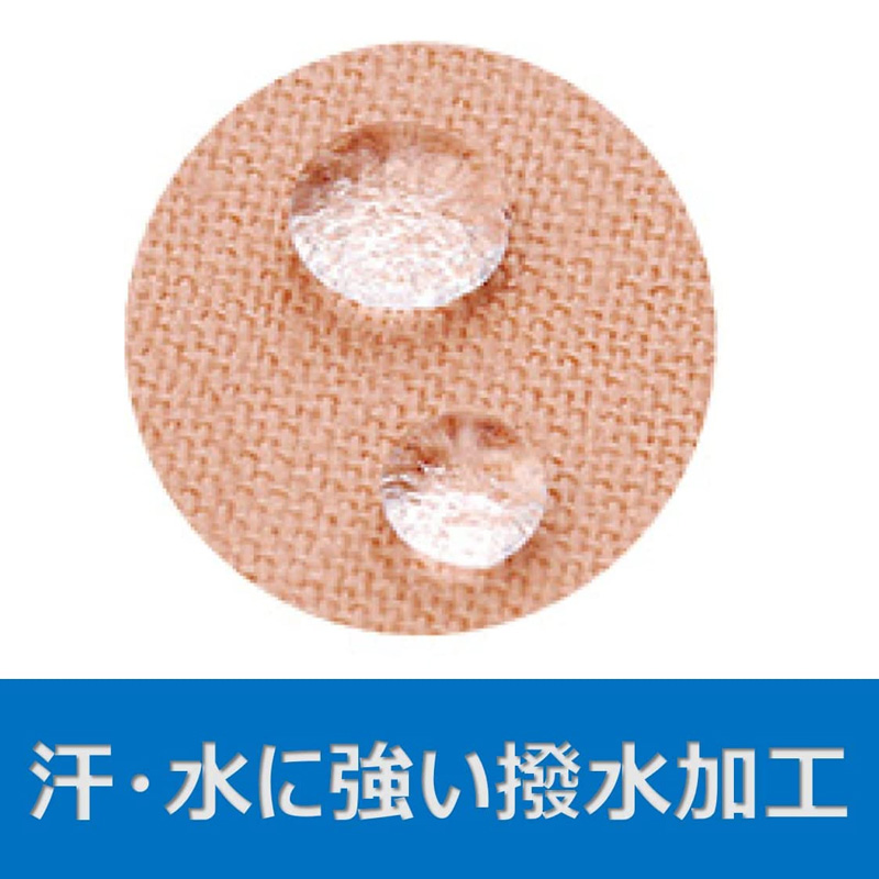 筋肉・関節サポート用テープ プロ・フィッツ キネシオロジーテープ 快適通気手切れ 37.5mm