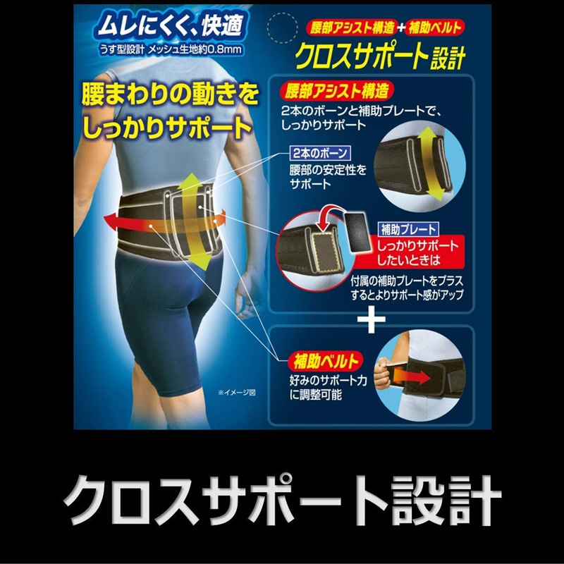 プロ・フィッツ サポーター腰用 M ブラック