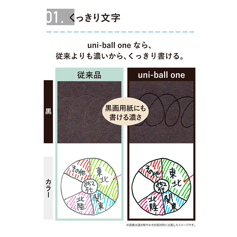ユニボールワン ゲルインクボールペン オレンジ 0.38mm オフホワイト