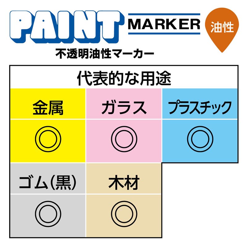 ペイントマーカー 中字丸芯 2.2-2.8mm 不透明油性 金