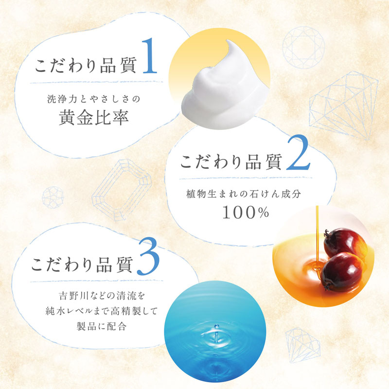 無添加泡の石けんボディソープ 泡タイプ 大容量 詰替用 1350ml