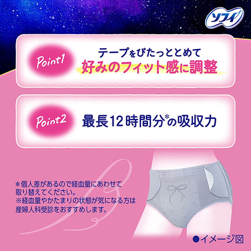 ソフィ 超熟睡 おでかけ交換ショーツ M-Lサイズ 7個