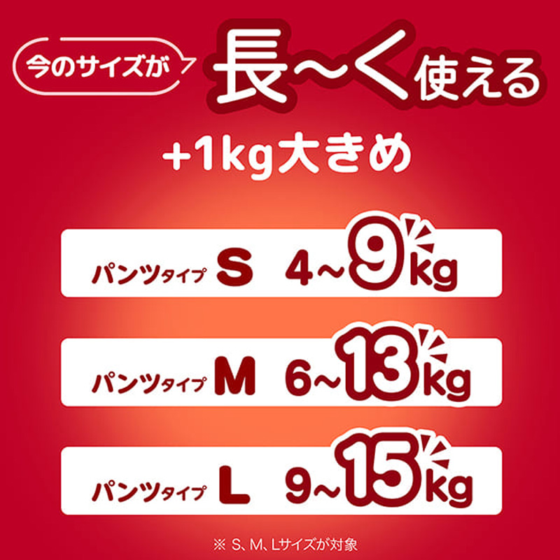 マミーポコ パンツ ドラえもん オムツ ビッグサイズ(12~22kg)54枚