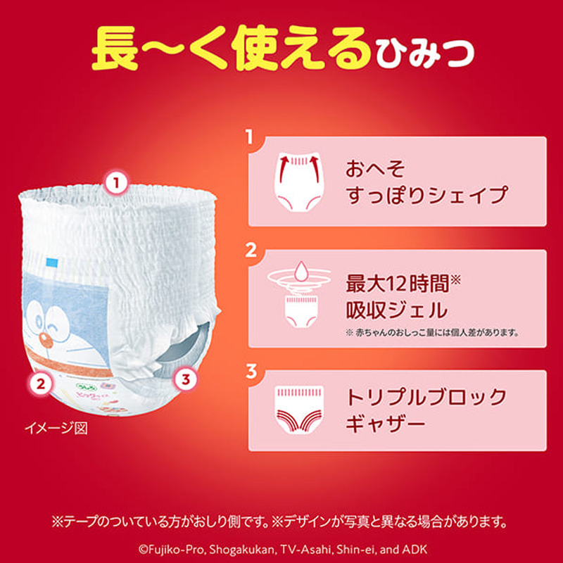 マミーポコ パンツ ドラえもん オムツ ビッグサイズ(12~22kg)54枚