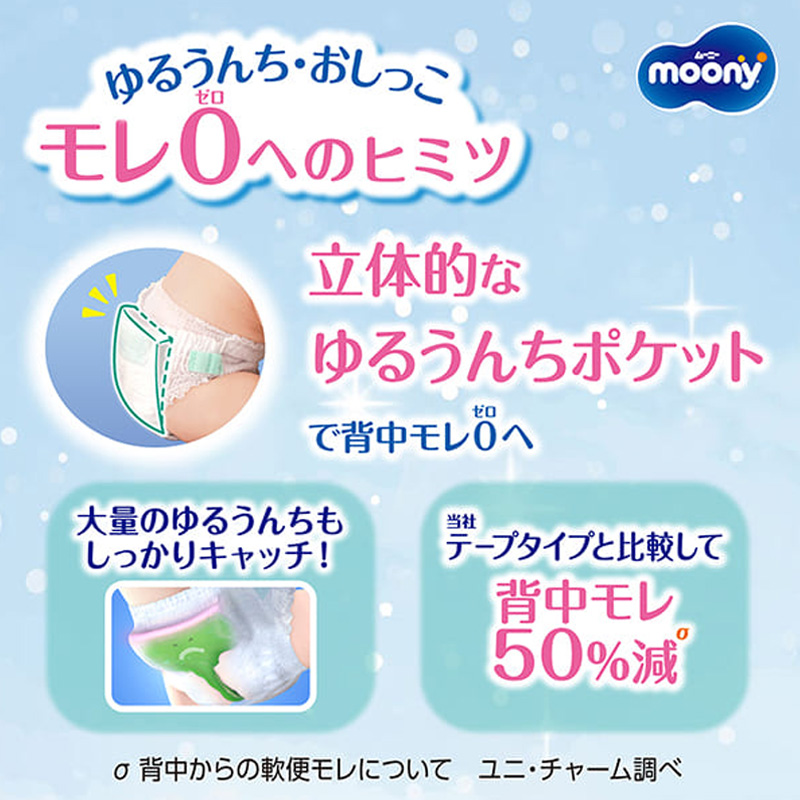 ムーニーマン パンツタイプ Sサイズ 54枚