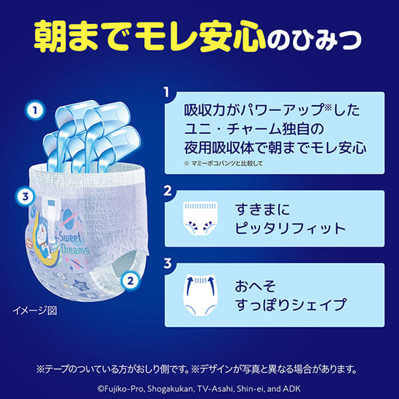 マミーポコ 夜用パンツ ビッグより大きい 22枚