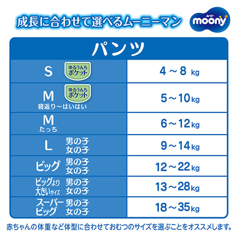 ムーニーマン エアフィット 男の子用 Lサイズ 44枚