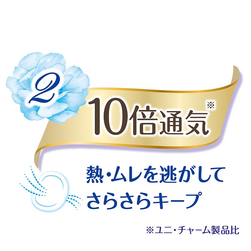 ムーニー母乳パッド贅沢プレミアム102枚