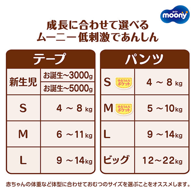 ナチュラルムーニー パンツタイプ 46枚 M