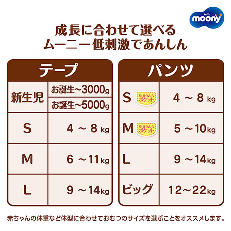 ナチュラルムーニー パンツタイプ ビッグ 32枚