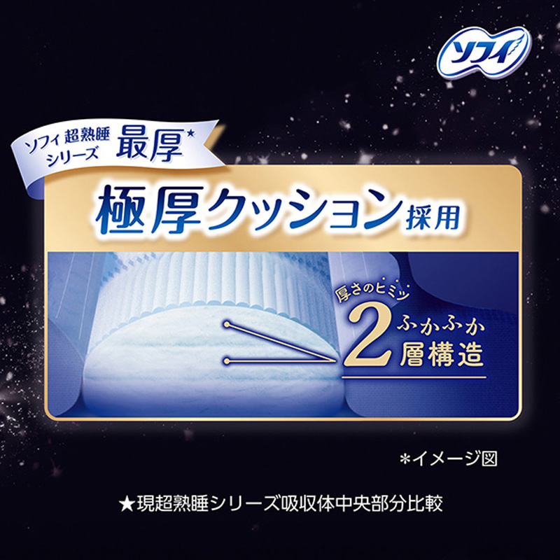 ソフィ 超熟睡おやすみプレミアム 特に多い夜 極厚 360 羽つき 12枚入