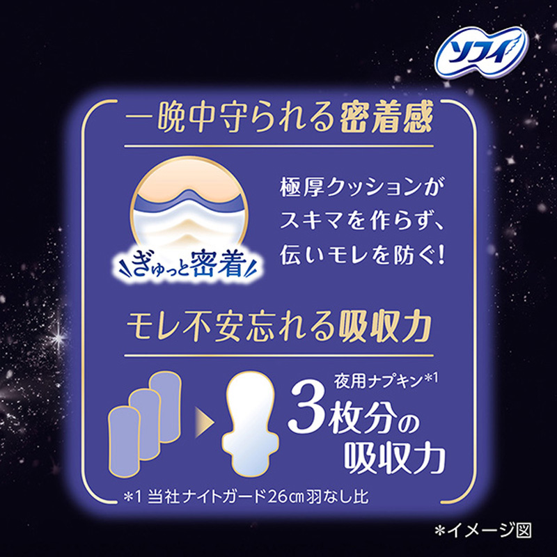 ソフィ 超熟睡おやすみプレミアム 特に多い夜 極厚 420 羽つき 10枚入