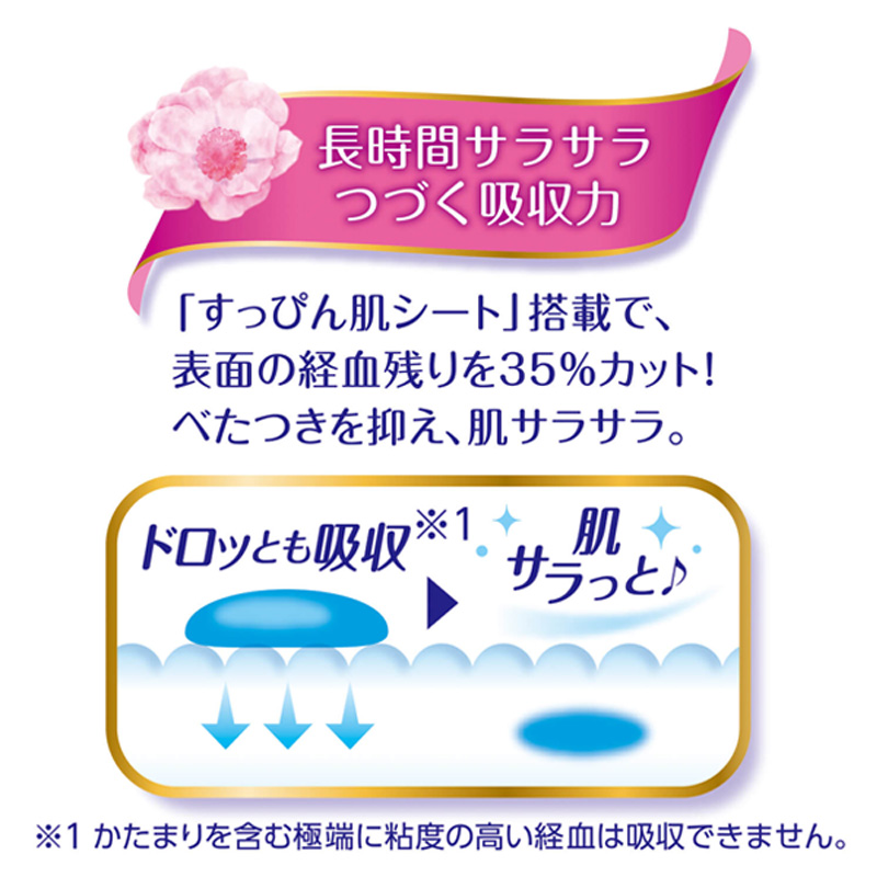 ソフィ はだおもい 極うすスリム 29cm 多い夜 羽つき お得用 24枚入