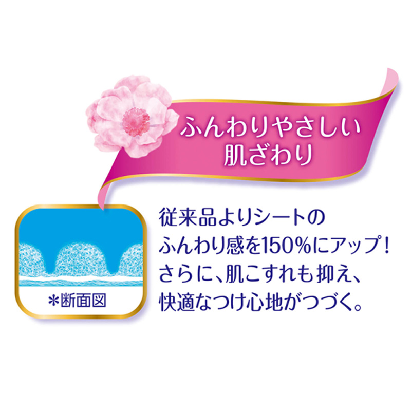 ソフィ はだおもい 極うすスリム 29cm 多い夜 羽つき お得用 24枚入