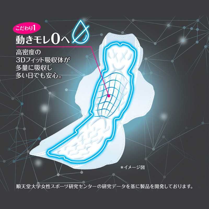 ソフィSPORTS300羽つき17枚