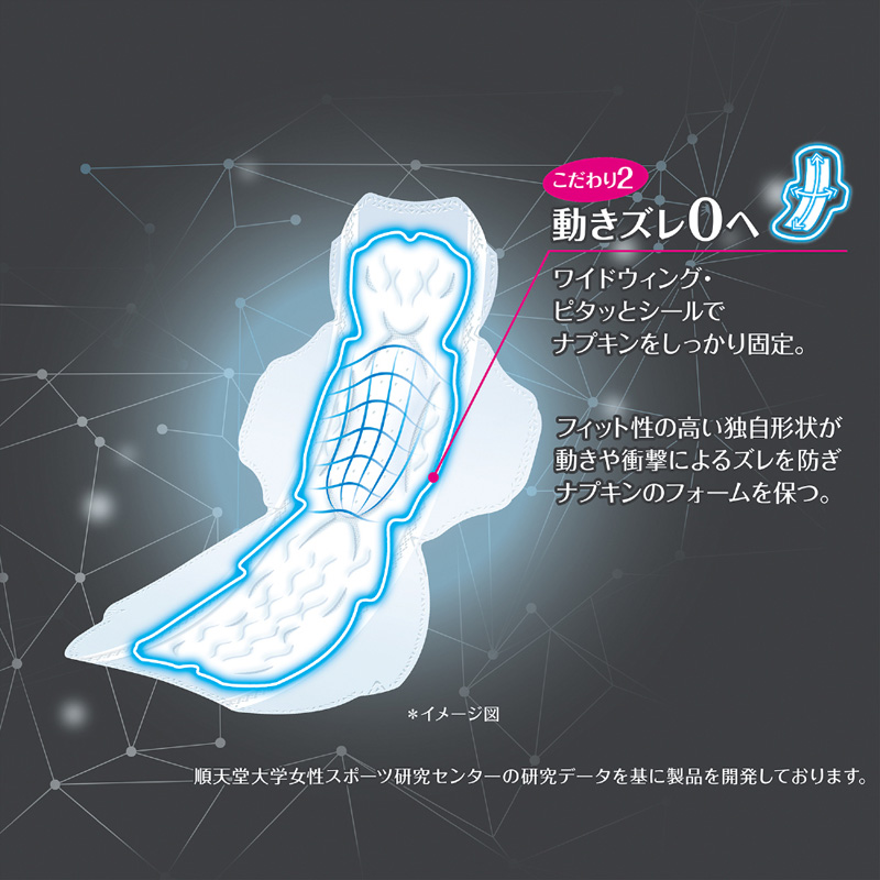 ソフィSPORTS300羽つき17枚